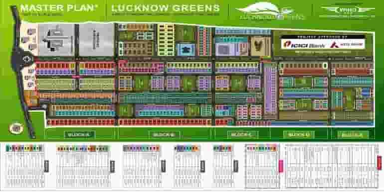Lucknow greens Sultanpur Highway